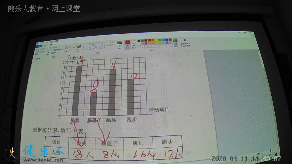 0411同步奥数·四年级·下册·数据整理与分析.jpg