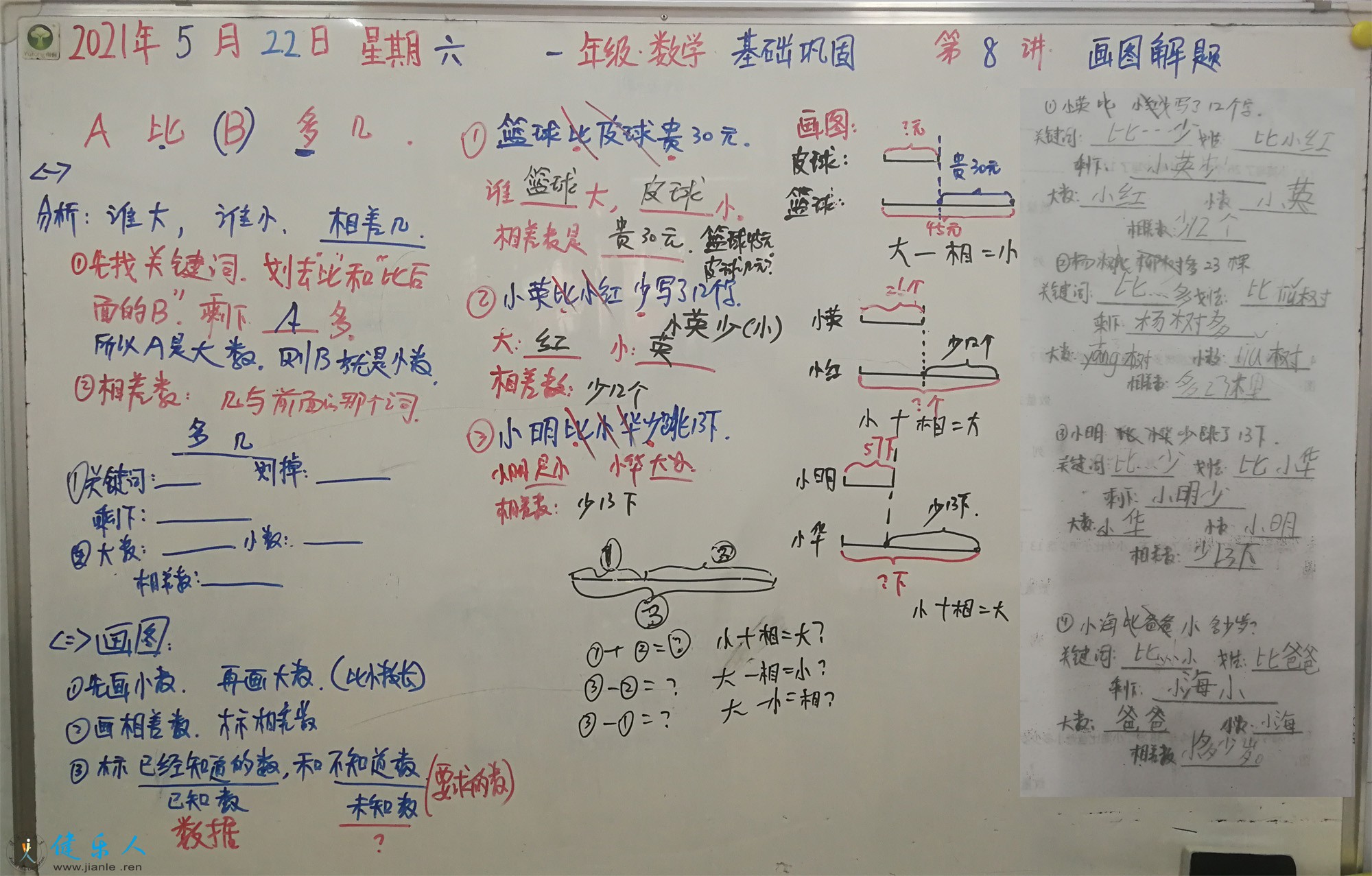 一年级数学7.jpg